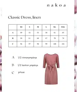 Nakoa Classic Linen Dress Black